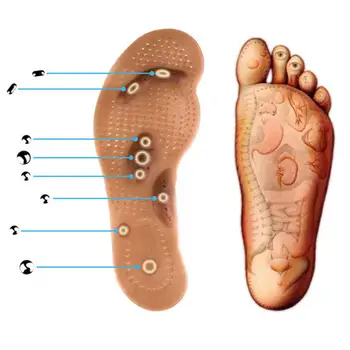 8 Magnético Massagem Palmilhas do Emagrecimento do corpo de Saúde do Pé de Sapato Relaxamento Presentes Para Mulheres Tapete Pad Acupuntura Massagem Palmilha Exclusiva