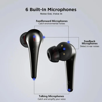 2021 CES 1MORE ComfoBuds Pro TWS Verdadeiro Fones de ouvido sem Fio CPN 6 Microfones chamada de Anti Ruído Impermeável AAC Em Fones de Ouvido 35DB