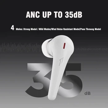 2021 CES 1MORE ComfoBuds Pro TWS Verdadeiro Fones de ouvido sem Fio CPN 6 Microfones chamada de Anti Ruído Impermeável AAC Em Fones de Ouvido 35DB