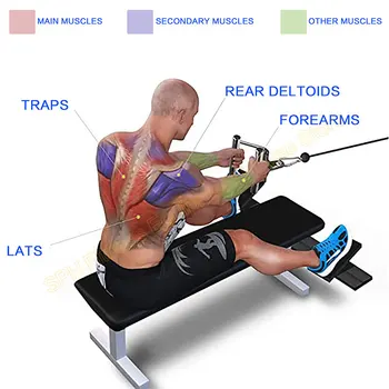 Home Fitness Punho De D Sela Identificador Para Lat Pull Down Treino De Ginásio Alças Exercício Tríceps Bíceps Muscular Do Braço Sentado Remo Aperto