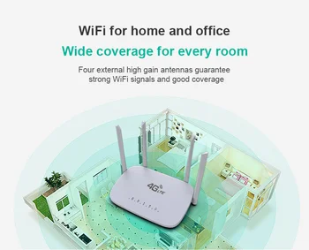 LC116 4G CPE 4G roteador cartão SIM modem wi-Fi Hotspot CAT4 32 usuários RJ45 WAN LAN roteador sem fio LTE