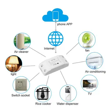 Tuya Wi-Fi Interruptor Mini Remoto Sem Fio Domotica Luz Inteligente De Automação Residencial Módulo De Relé Controlador De Trabalhar Com Alexa Inicial Do Google