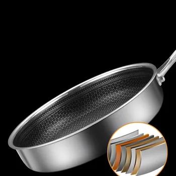 De Aço inoxidável Frigideira antiaderente, Frite Pan Ambos fogão a gás e fogão de indução Multifunção Utensílios de cozinha de Uso para a Cozinha de Casa