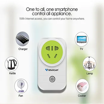 Timethinker WS1 Inteligente de Soquete para a Apple Homekit wi-Fi sem Fio Inteligente com Temporizador Saída de UA, UE, pt Smart Home Plug Controle Remoto