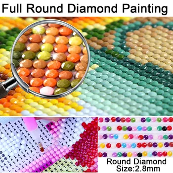 5D diamante pintura Preso flores DIY Todos diamante redondo bordados kit mosaico de enfeites para a decoração home