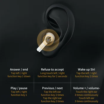 Original TWS Pro 11 Bluetooth 5.1 Fones de ouvido In-Ear de Detecção de Fones de ouvido sem Fio 9D Estéreo Controle de Toque Fones de ouvido Fones de ouvido para Jogos