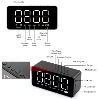 Carregador sem fio do Alarme do Relógio Bluetooth alto-Falante LED Smart Relógio Digital de Mesa Eletrônica Relógios de Rádio Fm USB Carregador Rápido