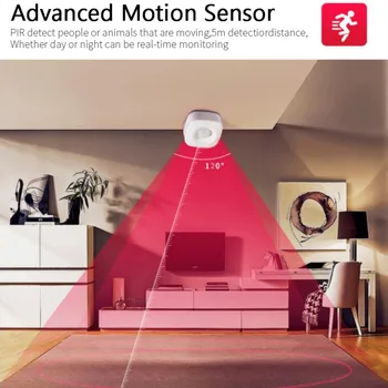 Tuya ZigBee Smart Sensor de Movimento de PIR Detector de Casa Inteligente Corpo sem Fio Sensor Infravermelho de Segurança de Assaltante Alarme do Sensor de Controle de APLICATIVO