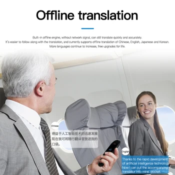 Smart Instantâneas, Voz de Digitalização de Fotos Tradutor De 2,4 Polegadas Touch Screen wi-Fi Suporte Offline Portátil Multi-idioma de Tradução