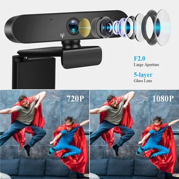 Webcam USB 1080P 30 fps Full HD da Câmera do Computador com Microfone para Windows XP/7/8/10/LINUX / Mac OS/TV Android