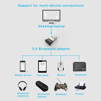 Bluetooth USB-compatível com Placas de V 5.0 USB Wireless Adaptador de Computador Receptor de Áudio do Transmissor Adaptadores do Portátil Fone de ouvido PC