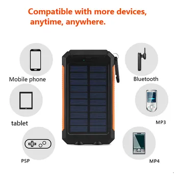 A Energia Solar Real 20000 mAh Dual USB Externo Impermeável Carregador de Bateria de Polímero de Luz ao ar livre da Lâmpada