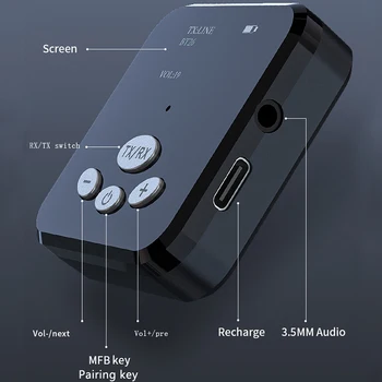 Bluetooth 5.0 Transmissor de Áudio do Receptor de 3.5 mm Jack AUX USB Dongle Música sem Fio Adaptador Para Carro PC TV Fones de ouvido alto-Falante