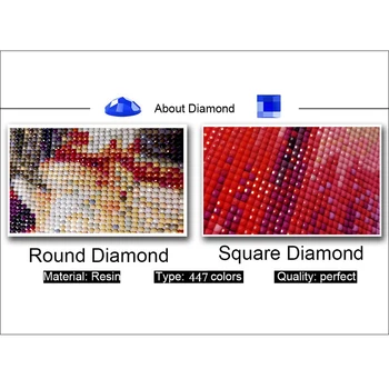 Completo Quadrado Redondo 5D Diy Diamante Pintura Lua E a Mulher Bordado de Diamante Arte musiva Religião Pastel Adesivos de Parede