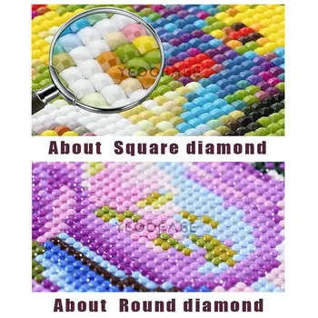 2021 Novo padrão de mosaico do cristal de rocha total bordado de diamante de Bebidas alcoólicas e de Licenciamento de diamante, pintura, ponto cruz handwork pintura