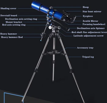 Duplo Colada D75F350 Telescópio Astronómico DIY Acessórios Objetiva Lente 75F350 (Colado Multicamadas de banda Larga Filme)
