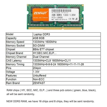 ZENFAST DDR3 DDR4 4GB 8GB 16GB Laptop Ram 1333 para 1600 2133 2400 2666MHz 204pin Notebook Sodimm Memory
