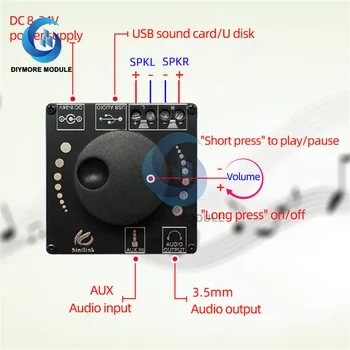 Bluetooth 5.0 20WX2 Potência do Amplificador Digital de Conselho de Home Theater, Áudio Estéreo AMP Módulo 12V 24V 3,5 mm USB AUX de Controle de APLICATIVO AP15H