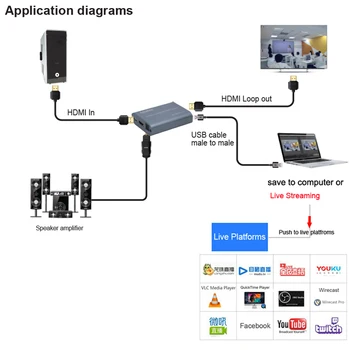 4K 60HZ USB 3.0, Saída de Loop de Saída Óptica Placa de Captura de Vídeo 1080P a 60fps HDMI Video Grabber Caixa para PS4 Jogo Registro ao Vivo Streaming