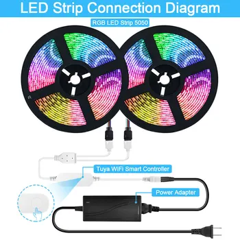 Com Alexa Google Smart wi-FI de Luz LED Strip RGB 12V 5050 60leds/m Mudança de Cor DC SMD5050 Tuya Vida Inteligente Faixa SMD 50000 60