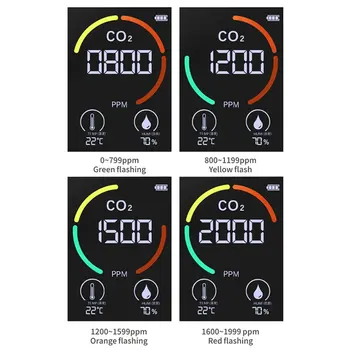 1Pcs de Qualidade do Ar Tester CO2 Dispositivo de Medição Medidor Digital de Temperatura e Umidade Sensor Testador de Dióxido de Carbono COVT HCHO Detector de
