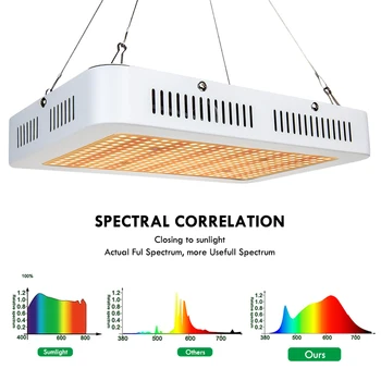 Espectro completo de LED Cresce a Luz Fito Lâmpada de Red/Blue/UV/IR Chip 350LEDs Diodo 500W LED Cresce a Tenda/Caixa Plantas de Interior Flor Crescimento da Lâmpada