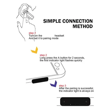 Adaptador sem fio Para Nintendo/Switch/Lite, BT 5.0 Transmissor de Áudio sem Fio com Baixa Latência USB C ao de Um Conversor