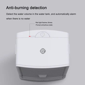 Youpin Smart Air Cooler Ventilador Do Condicionador De Ar Do Corpo Humano Sensor De Ambiente De Trabalho De Refrigeração De Ar Do Ventilador Umidificador Purificador Para O Quarto Do Escritório