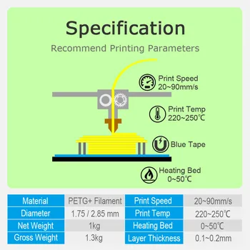 Opy 1,75 Mm Petg Plástico 10M 100G de 1Kg de Exemplo Petg Filamento de 1Kg de Natureza Preto Vermelho Verde Azul Dropshipping de Plástico Para Impressora 3D