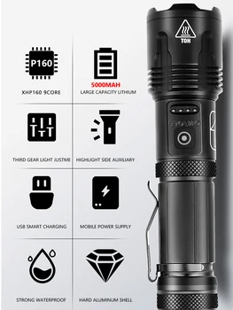 Ultra Brilhante XHP160 9 NÚCLEO Lanterna elétrica do DIODO emissor de 5000mAH USB Recarregável Zoom led 5Modes Tactial Lanterna Tocha 18650/26650 Bateria