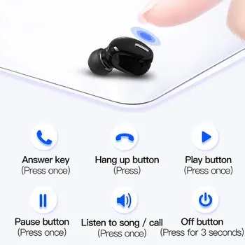 Mini X9 Bluetooth Sem Fio Compatível 5.0 Fone De Ouvido Fone De Ouvido Fone De Ouvido Com Microfone Sem Fio De Fone De Ouvido Mãos Livres X9 Para Xiaomi