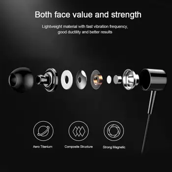 3.5mm Earphones Stereo HiFi Sound Noise Reduct Earbuds For IOS Android UK Hr1
