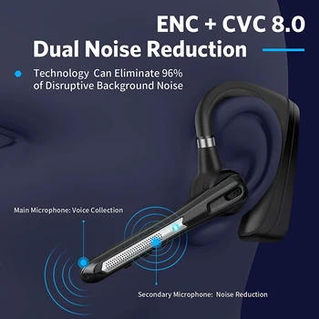 O mais novo B3 Fone de ouvido Bluetooth sem Fio Fones de ouvido de Redução de Ruído Fones de ouvido mãos livres Com HD CVC8.0 Dual Mic Para Todos Os Smartphones