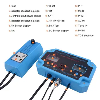On-line pH/TDS/TEMP testador de medidor de Qualidade de Água, Detector de pH Controlador de Retransmissão de Plug Repleaceable Eletrodo BNC Tipo de Sonda de US plug UE