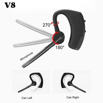 Mãos-livres Bluetooth Fone de ouvido Estéreo sem Fio Mic Audiófilo Fones de ouvido de Negócios Fone de ouvido Fones de ouvido Para o iPhone, Samsung, Huawei Xiaomi