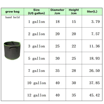 5pcs/lote 1 3 5 10 litros de tecido de planta Crescer Sacos de crescimento Potes jardim Vegetal de batata flor Plantio Recipiente de Viveiro de jardinagem