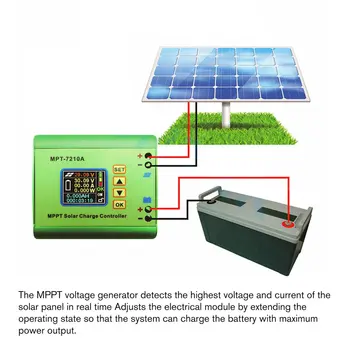 Painel Solar, Controlador de Carga, o MPT-7210A, MPPT, LCD, 10A, de Liga de Alumínio para a bateria de LiPo, 600W saída, 24V, 36V, 48V, 60V, 72V