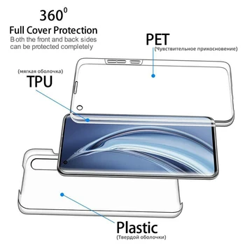 Cobertura completa Caso de Telefone Huawei Mate 10 20 30 Lite Pro duas faces Frontal e Traseira à prova de Choque Transparente de Protecção de Caso