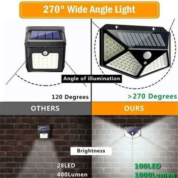 100 LED Solar de Alimentação Impermeável Sensor de Movimento de PIR Parede de Luz da Lâmpada Exterior do Jardim