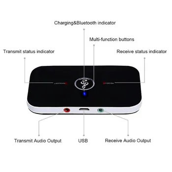 Atualizado Bluetooth 5.0 Transmissor de Áudio do Receptor RCA 3,5 mm Jack AUX USB Dongle Música sem Fio Adaptador Para Carro PC TV Fones de ouvido