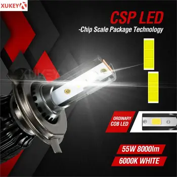 CSP Chip LED Farol Lâmpadas H4 Hb2 Premium Automático de Iluminação Atualização de Alta-Baixa Feixe 9003 Motorcyle Carro Van H4 Bulbo do DIODO emissor de Lampada de Nevoeiro