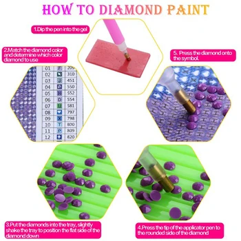 5D DIY diamante imagem de Diamante Ferramenta de Pintura Acessórios Diamante Pintura da Caixa de Armazenamento de Diamante Escova de Placa
