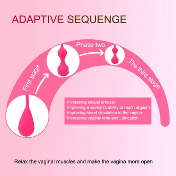 10 Velocidade Vaginal Encolhimento Bolas Kegel os Músculos do Assoalho Pélvico Treinador Vaginal Aperte Exercício de Brinquedos Sexuais para as Mulheres