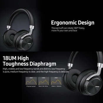 A Lenovo HD800 sem Fio Auricular BT BT5. 0 Redução de Ruído Ergonômico fone de ouvido Fone de ouvido Sport com 40mm de Controlador de Unidade de 3,5 mm fone de ouvido