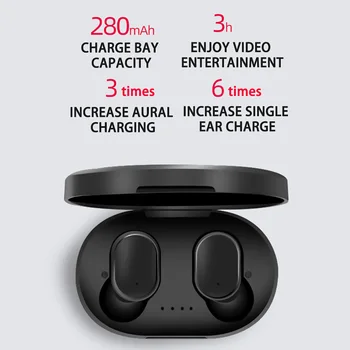 A6S PRO TWS Fone de ouvido Bluetooth sem Fio do Fone de ouvido Fone de ouvido Estéreo Mini Fones de ouvido com Cancelamento de Ruído para Xiaomi IPhone Huawei, Samsung