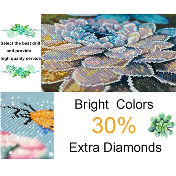 Rodada completa diamante arte senhor dos anéis vista de diamante pintura de animais padrão de bordado de strass mosaico de decoração de casa