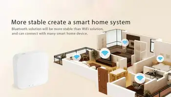 Tuya Zigbee 3.0 Gateway de HUB sem Fio Smart Home Ponte Vida Inteligente de Controle Remoto do Protocolo Zigbee Trabalha Com Alexa Inicial do Google