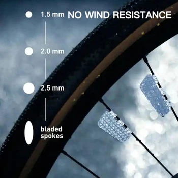 Bicicleta Aro De Roda Falou Fita Reflexiva De Bicicleta Seguro De Aviso Faixa De Luz Do Refletor