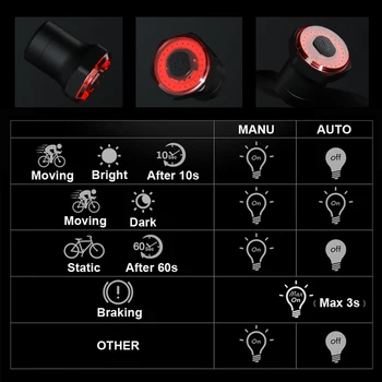 Smart Traseira da Bicicleta, Auto Start/Stop de Freio de Detecção IPx6 Impermeável USB Charge de Bicicleta de Cauda lanterna traseira da Bicicleta DIODO emissor de Luz de bicicleta