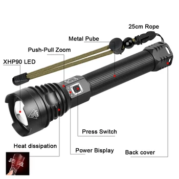 Anjoet Dropshipping XHP90 XHP70 Lanterna LED Zoom USB Recarregável do Poder Apresentar Poderosa da Tocha 18650 Bateria 26650 de Mão de Luz